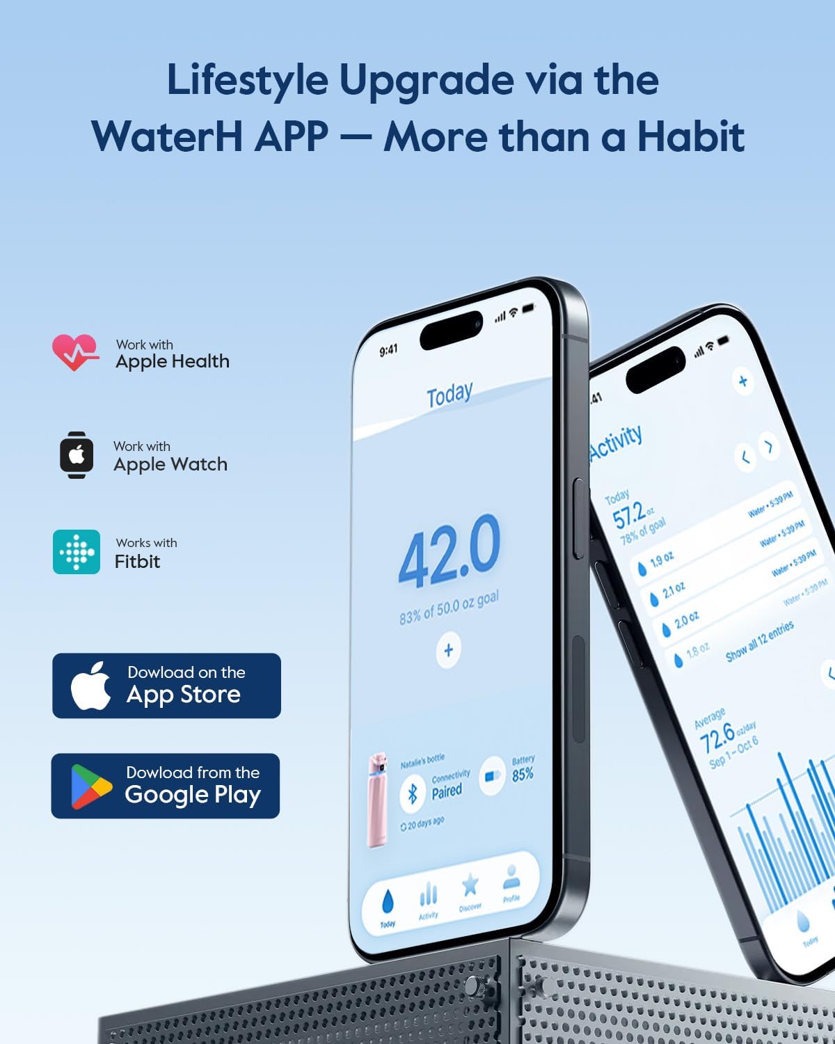BOOST Smart Water Bottle with Reminder & Tracker, Double Wall Vacuum Insulated Bottles Stainless Steel, 32oz BPA-Free Wide Mouth for School, Gym, Office, Ideal for Mother's Day