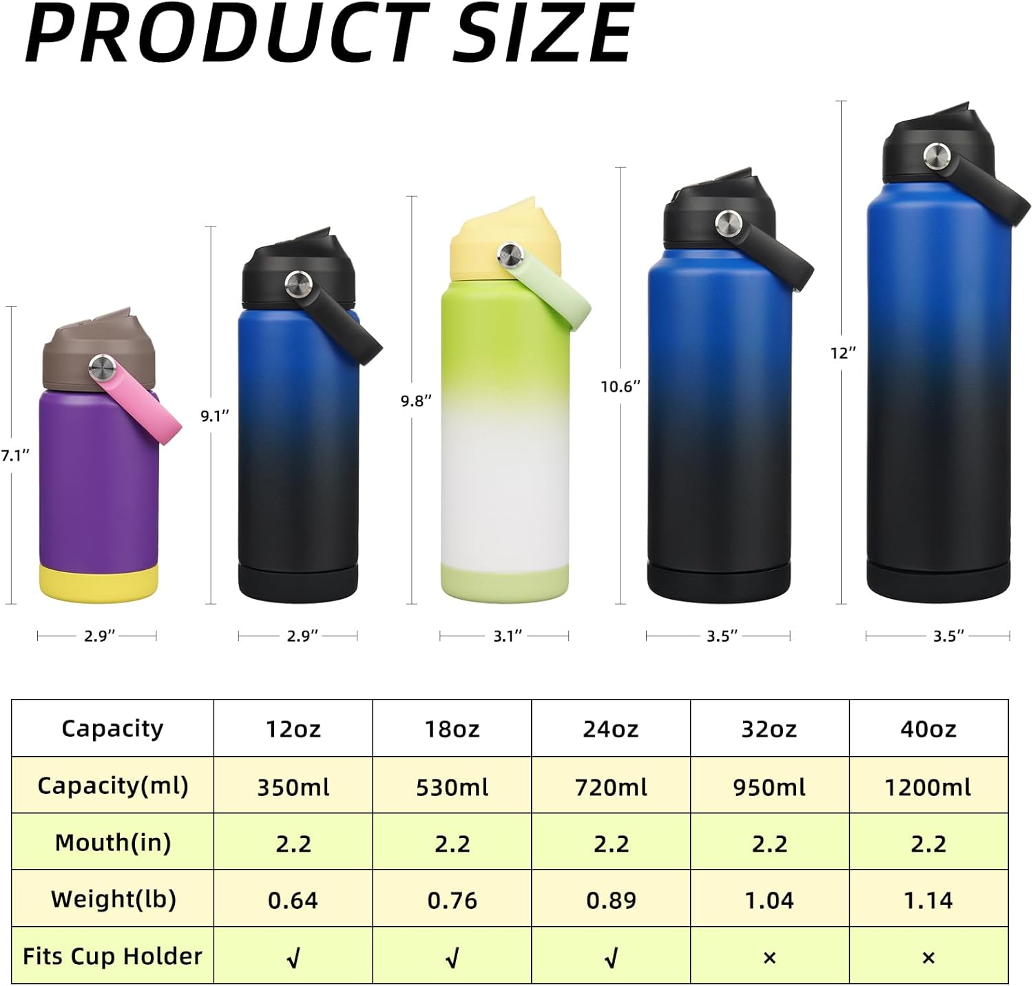 BJPKPK Insulated Water Bottle with Straw Lid, 18oz Thermo Water Bottles, Flex Handle & Non-slip Boot, BPA Free Leak Proof Stainless Steel Metal Thermo, Tumblers, Cups,Black Blue